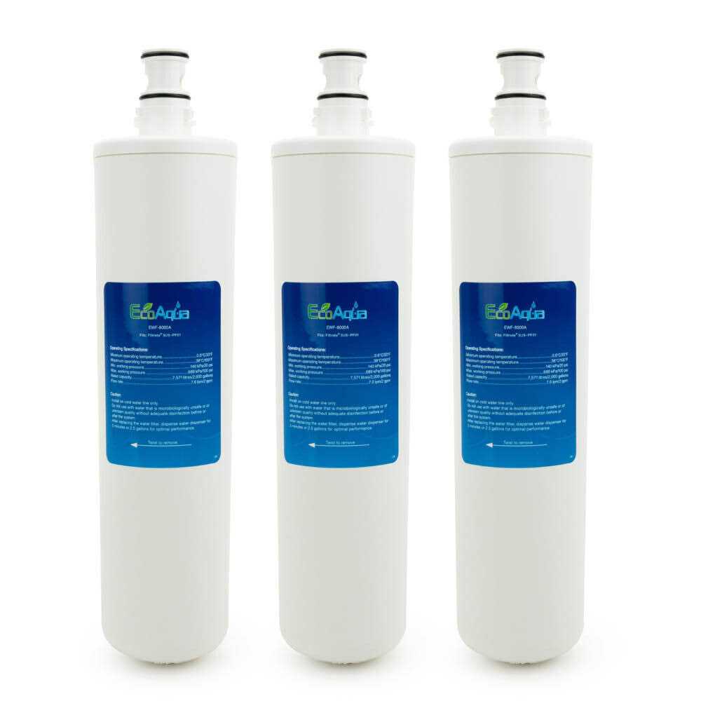 EcoAqua Filter Replacement Compatible with Pur Faucet Water Filter - Zenithce