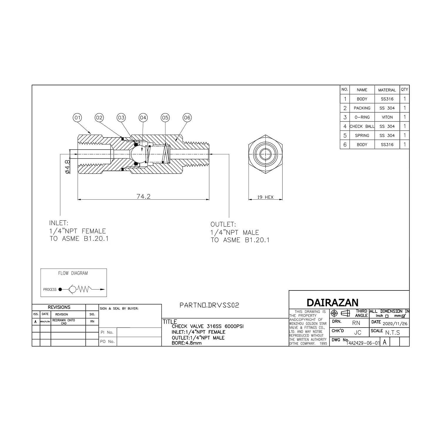DAILISEN Vinyl Self Adhesive Overlap Threshold Reducer,Flooring Tile Laminate Border Transition Strip,Flat Carpet Rug Edging Strips - Zenithce