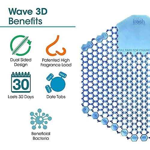Fresh Products Wave 3D Urinal Deodorizer Screen - Zenithce