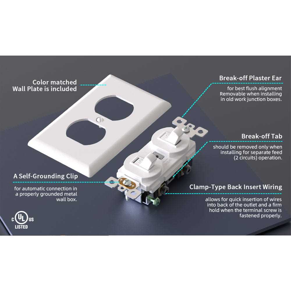 ELEGRP 15 Amp 125v Residential Grade Self Grounding Tamper Resistant Duplex Outlet - Zenithce