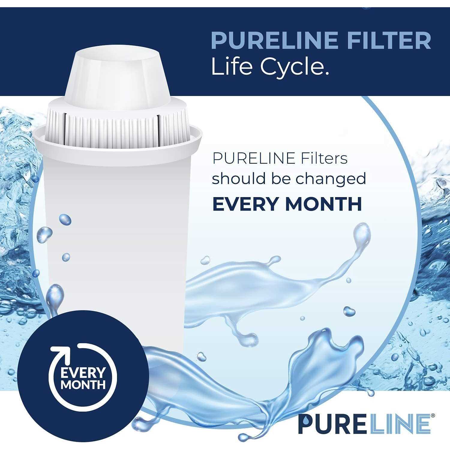 Pureline 2 HP Prime Plus Pump Inground Pool Single Speed - Zenithce