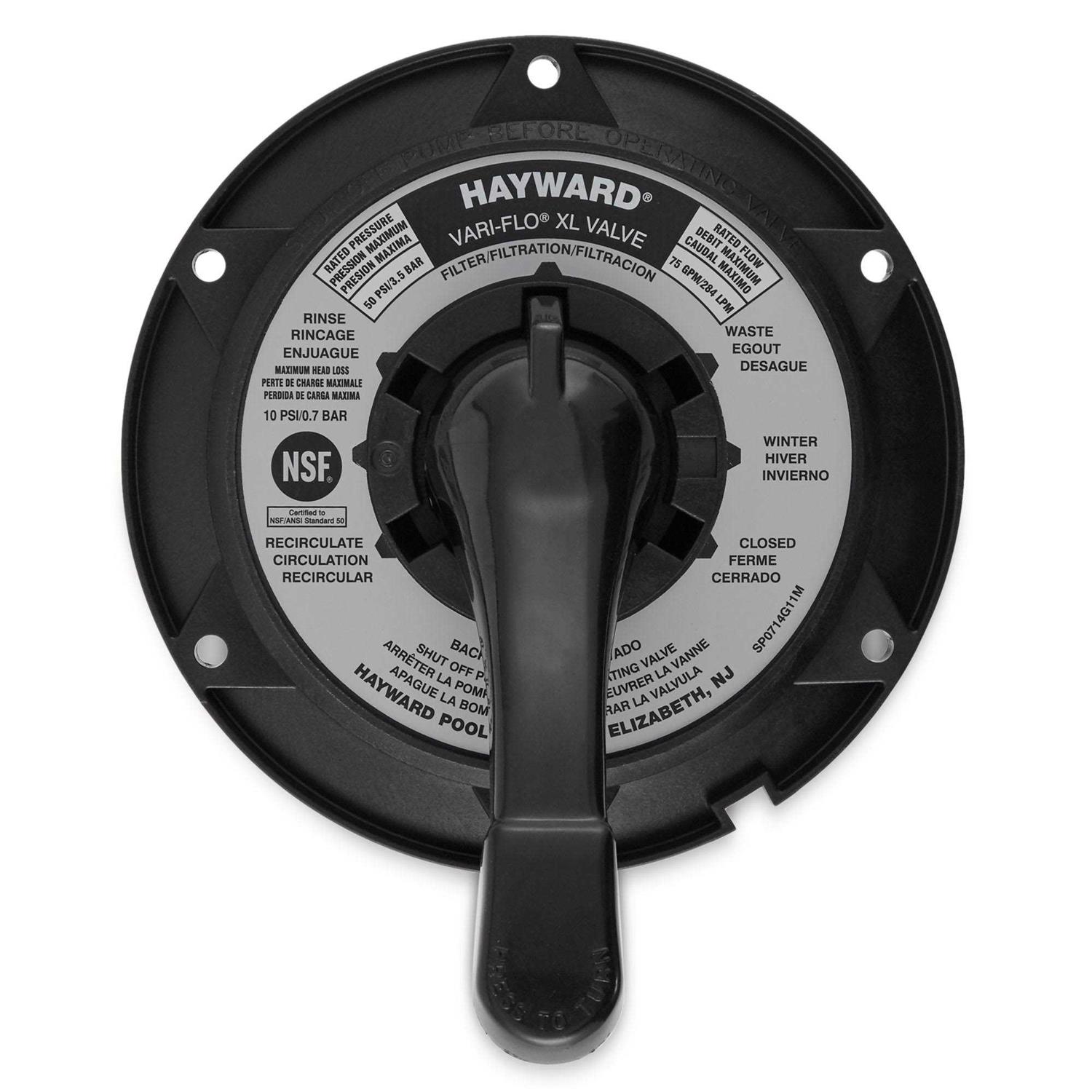 Hayward SP1419D Eyeball Fitting - Zenithce