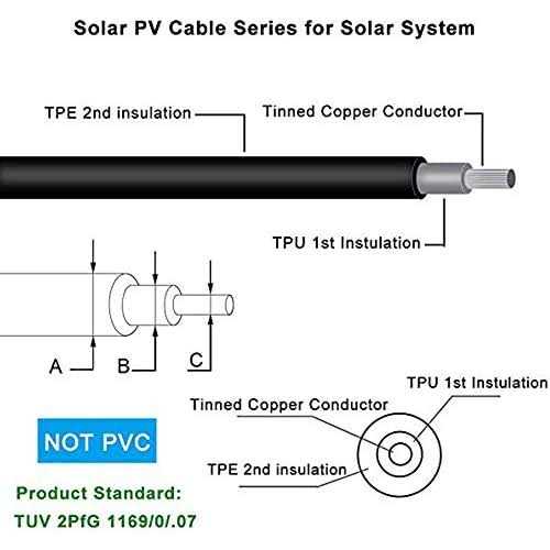 Powkey Solar Generator with Panel 146wh/200w Portable Power Station with Solar Panel 40w - Zenithce
