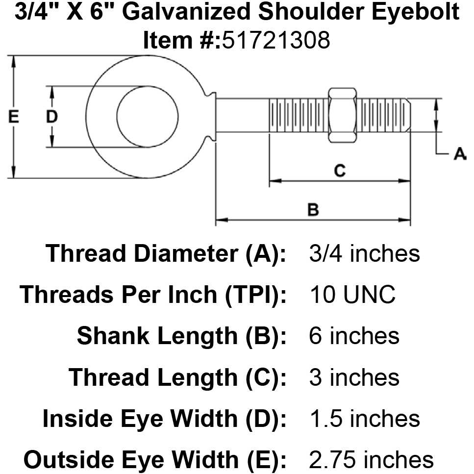 Galvanized Shoulder Eye Bolt - Zenithce