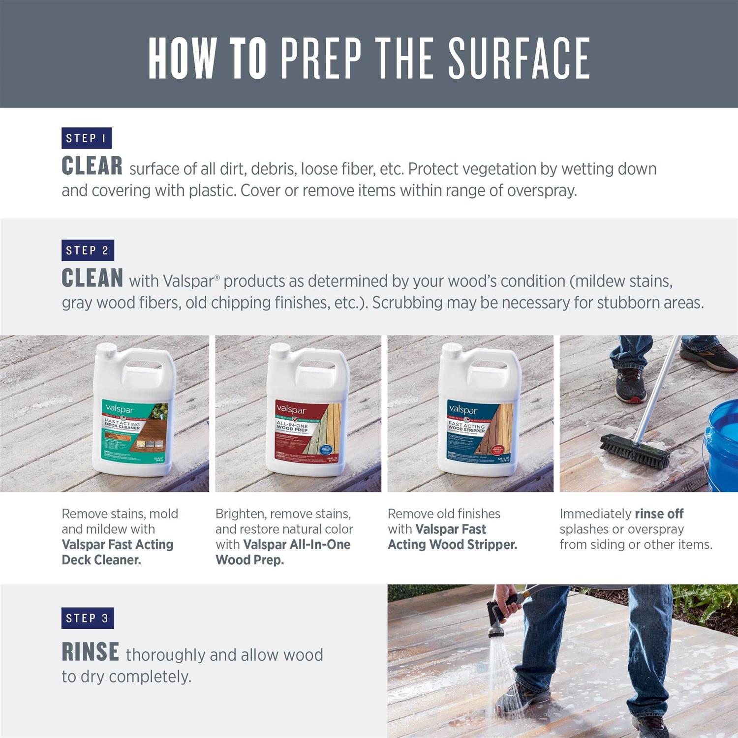 Valspar Latex Zone Marking Paint - Zenithce