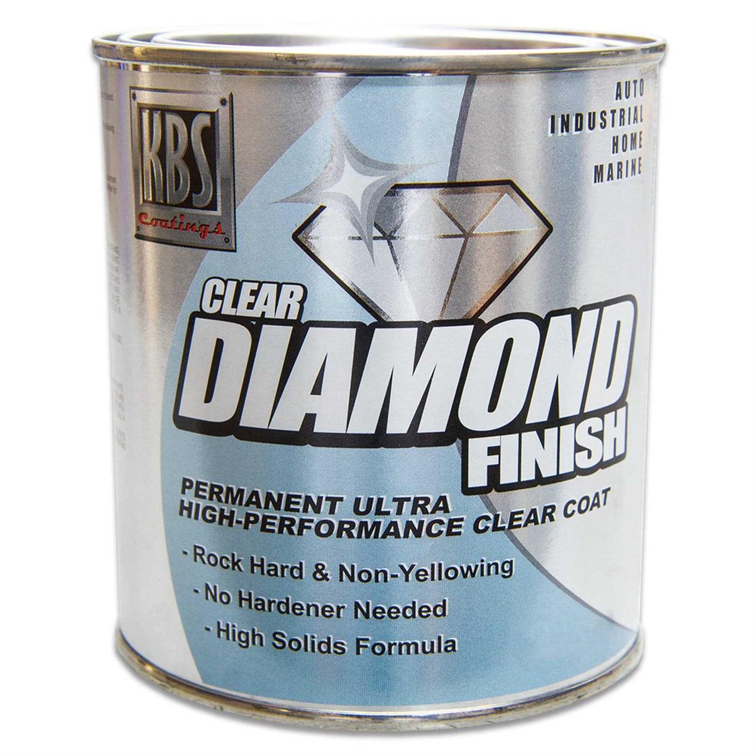 KBS Coatings RustSeal - Zenithce