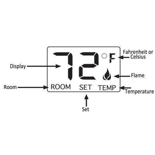 Skytech CON TH Thermostat Fireplace Remote Control for Latching Solenoid Gas Valves - Zenithce