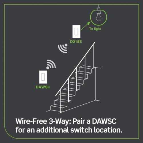 Leviton Decora Smart Three Pole Remote Switch DD0SR-1RM - Zenithce