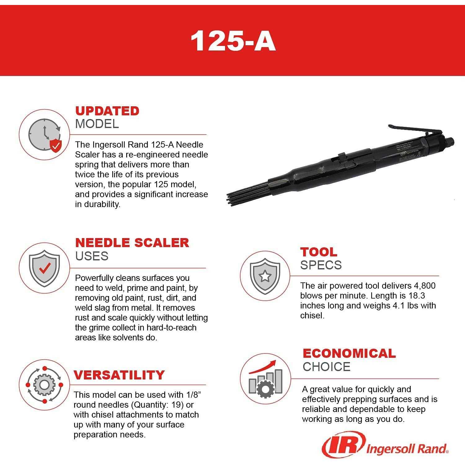 Ingersoll Rand 9860 6 Sanding Pad - Zenithce
