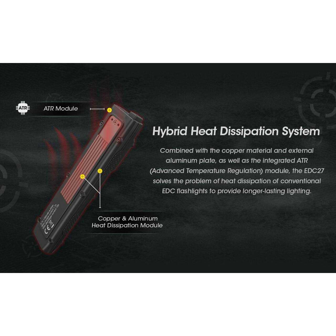 Nite-Ize LED Upgrade High Power Bulb LRB2-07-PRHP - Zenithce