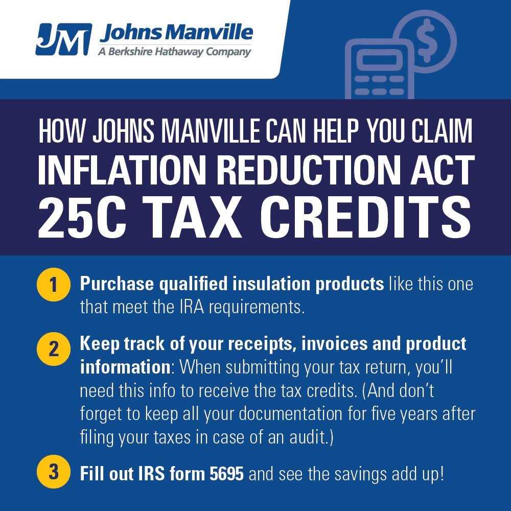 Johns Manville Multi-Purpose R-Wall Unfaced Fiberglass Roll Insulation - Zenithce