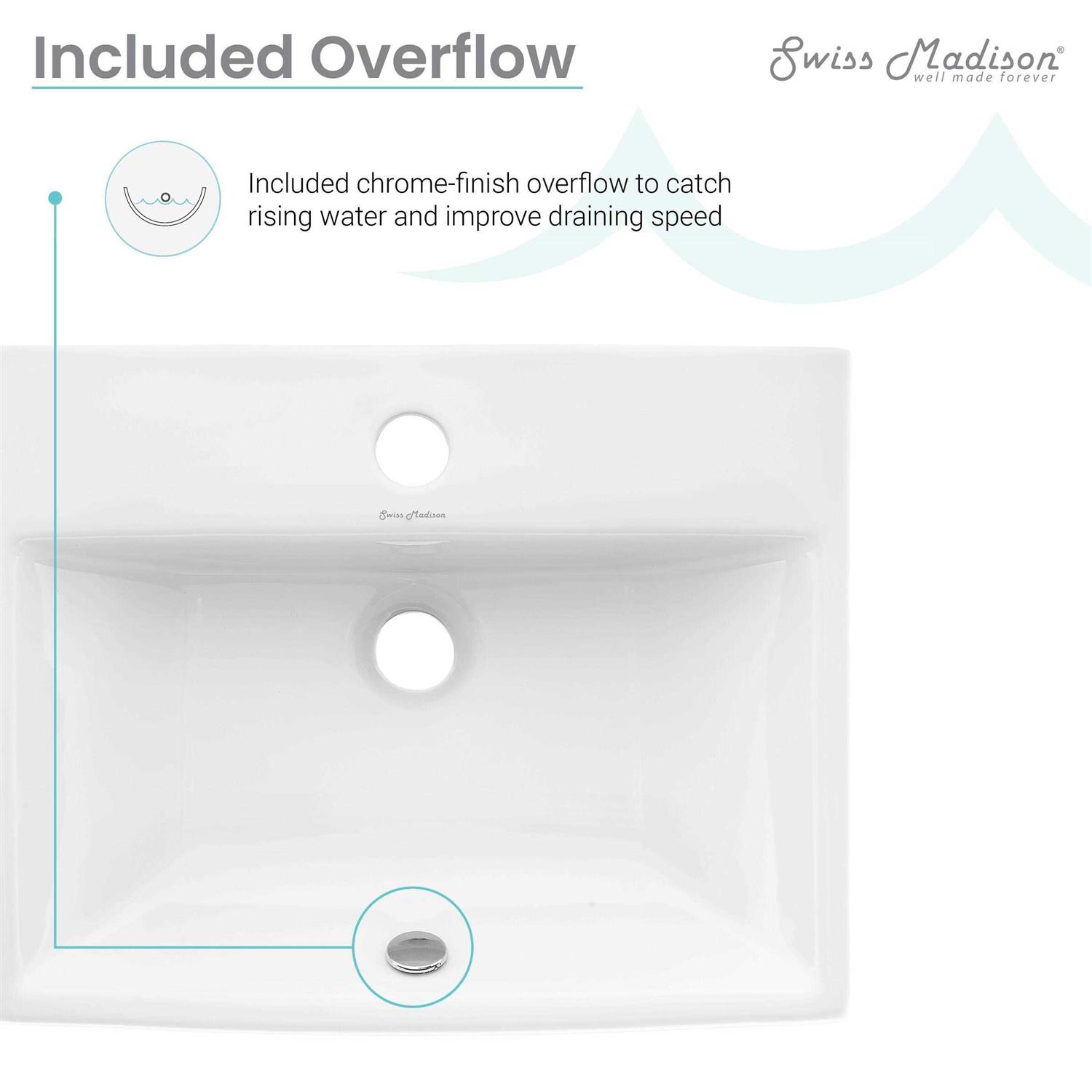 Swiss Madison St. Tropez Wall Hung Toilet Bundle - Zenithce