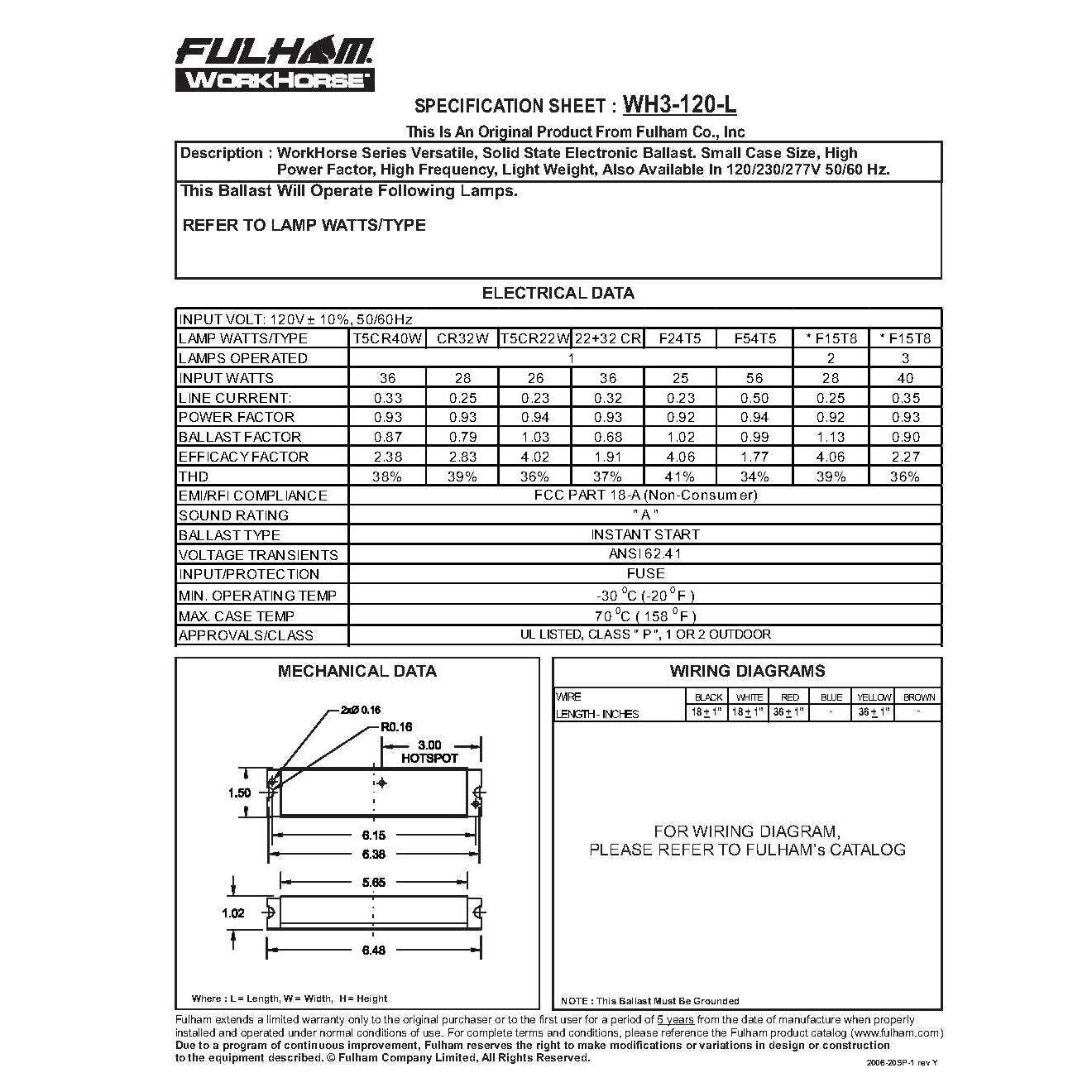 Fulham WH2-120-L Ballast - Zenithce