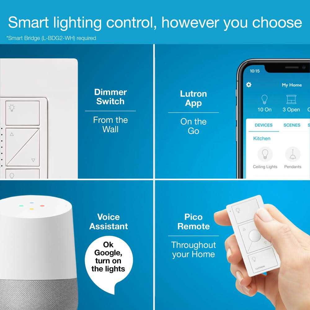 Lutron Caseta Motion Sensor Vacancy-Only PD-VSENS-WH - Zenithce