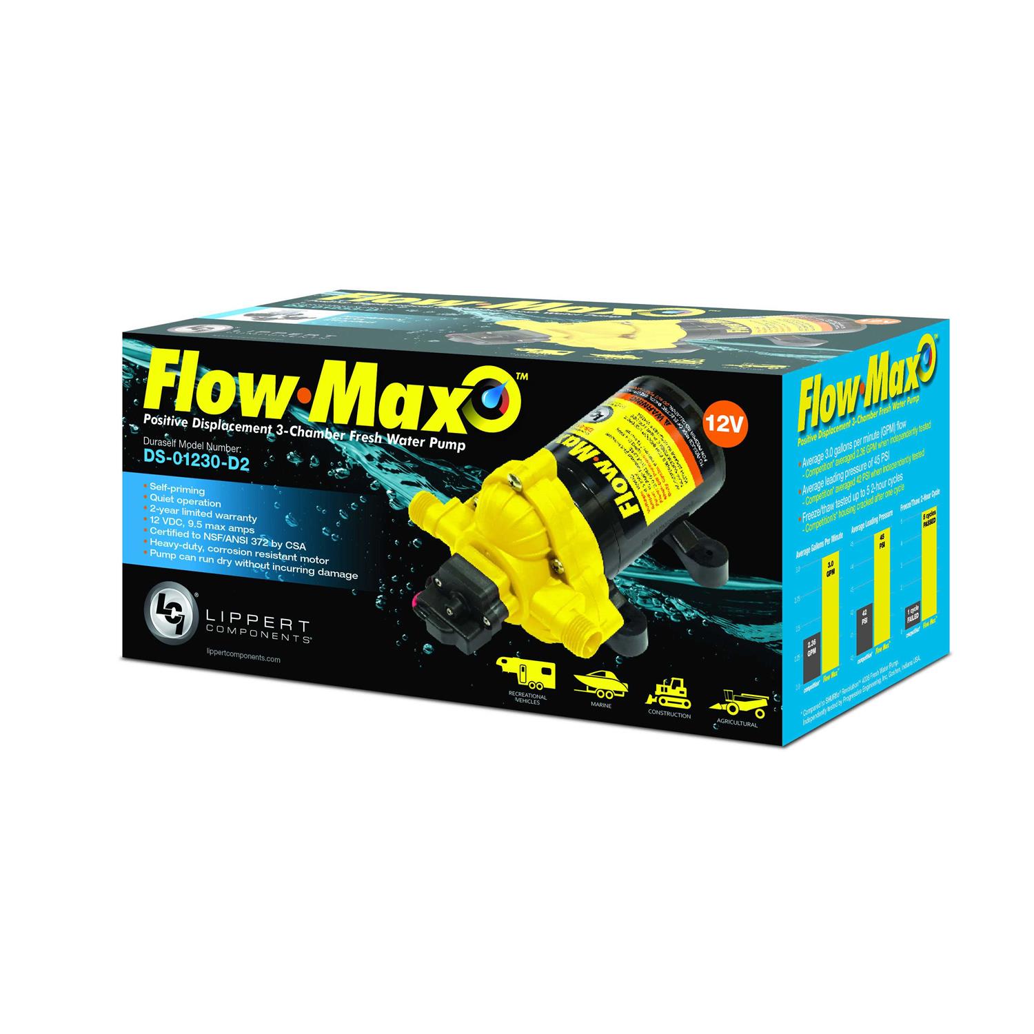 Lippert Flow Max RV Toilet 2022113192 - Zenithce