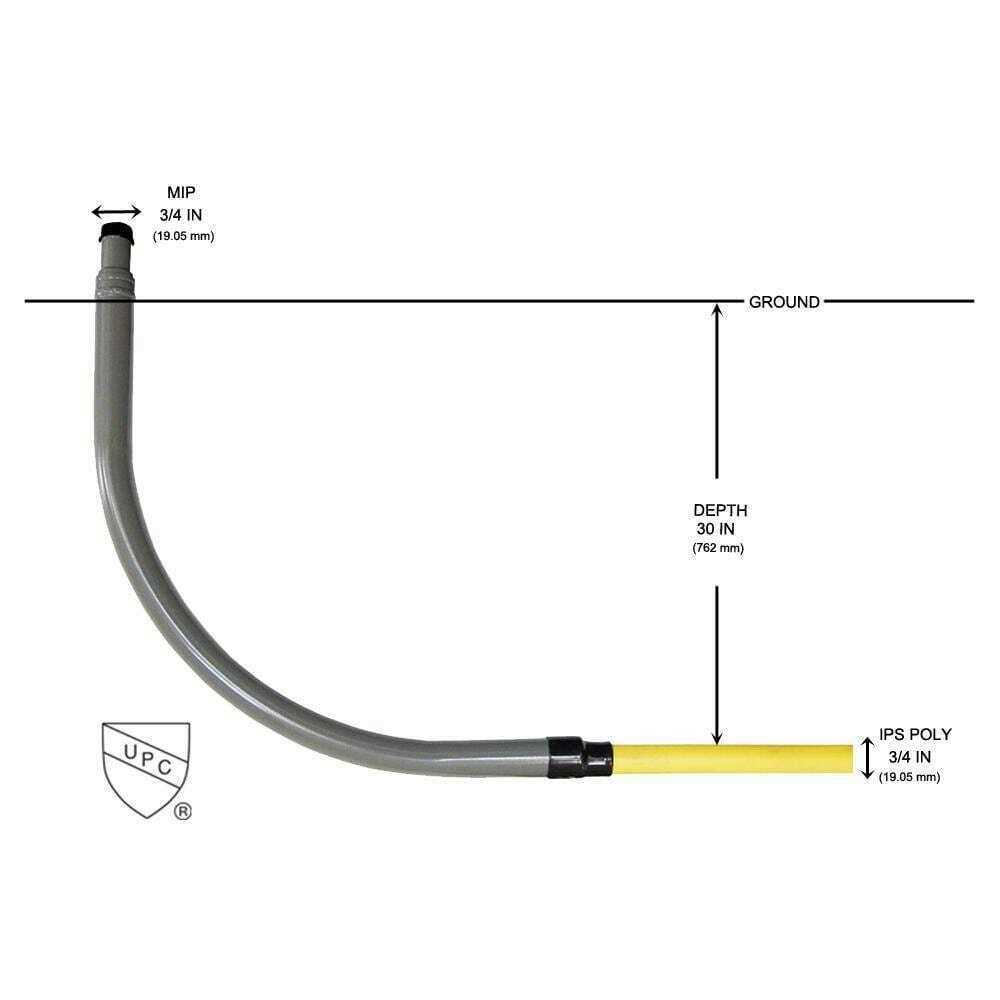 HOME-FLEX Underground 1in IPS New Install Kit1in x 100 ft. Pipe1in Couplers1in Meter Risers - Zenithce
