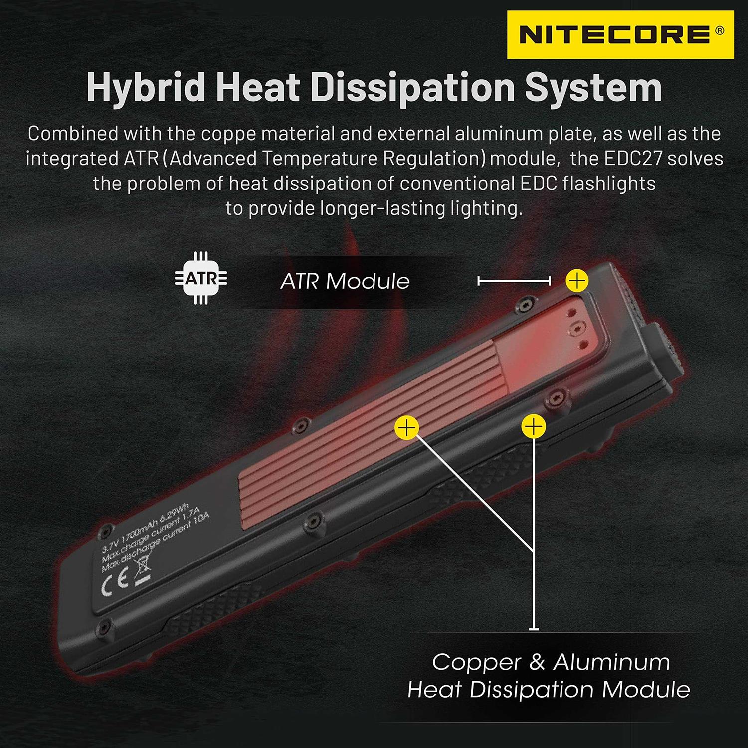 Nitecore EDC27 3000 Lumen Ultra Slim Flat EDC Flashlight - Zenithce