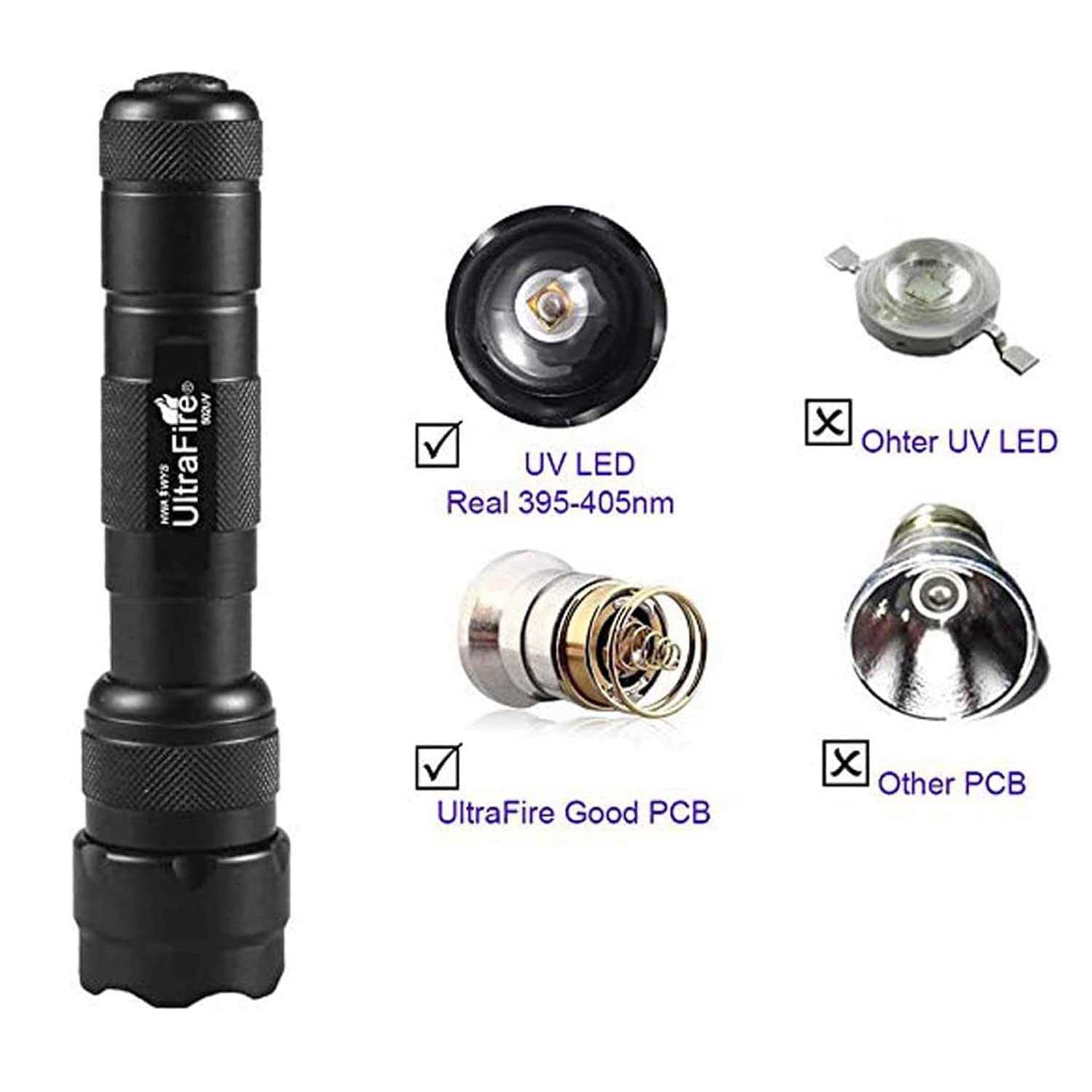 ULTRAFIRE A100 Tactical LED Flashlight Hunting Flashlight - Zenithce