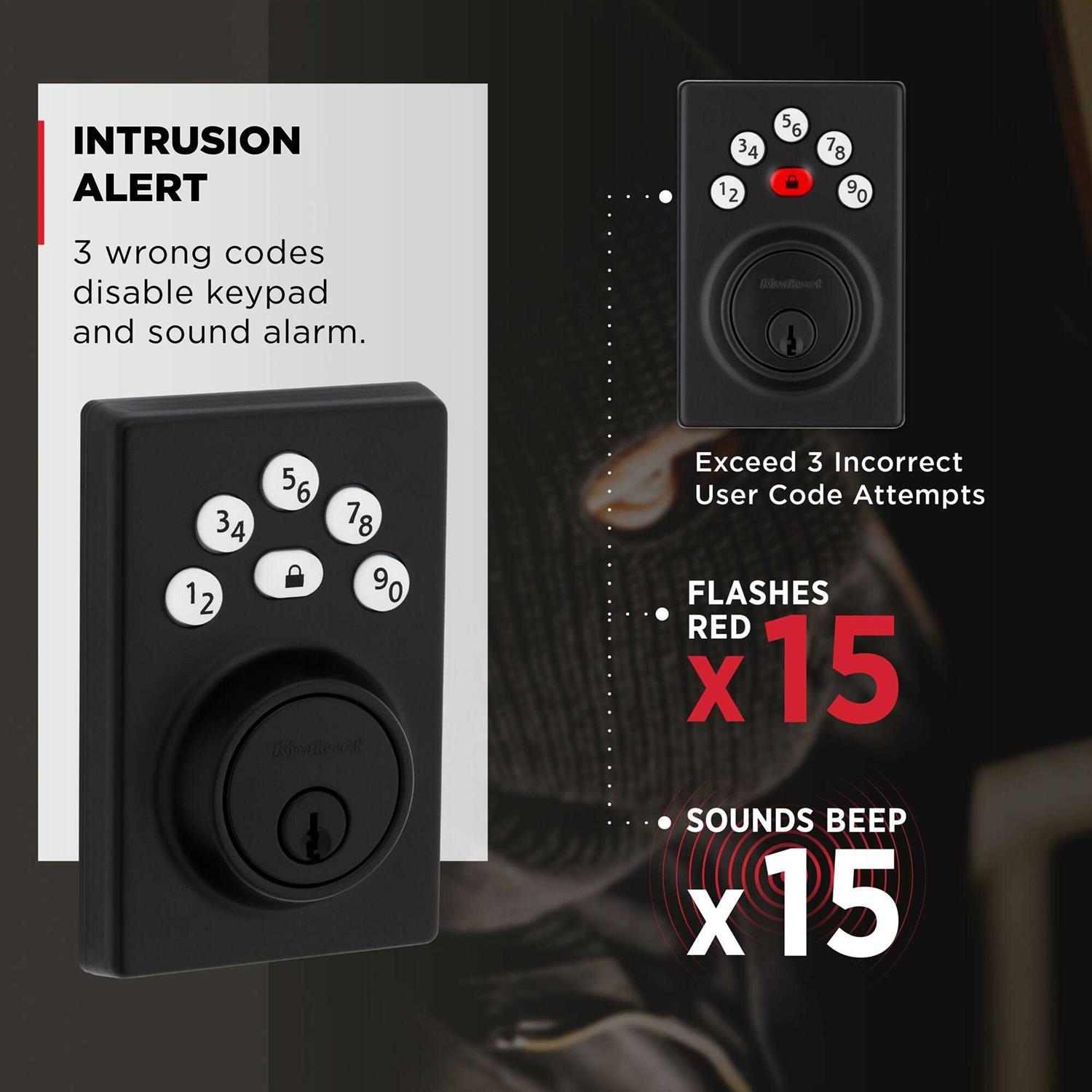 Kwikset Powerbolt Zinc Electronic Deadbolt - Zenithce