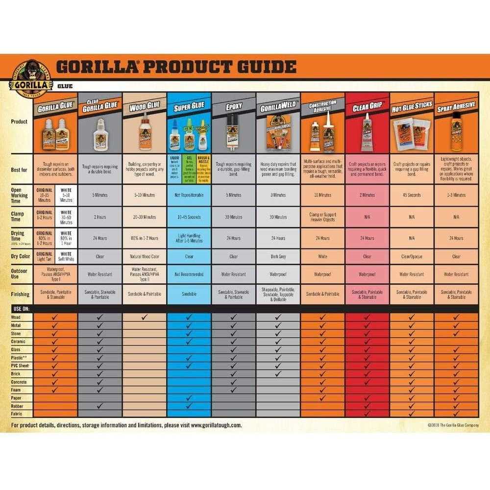 Gorilla 250 ft. Aluminum Heavy-Duty Hose Reel Cart - Zenithce