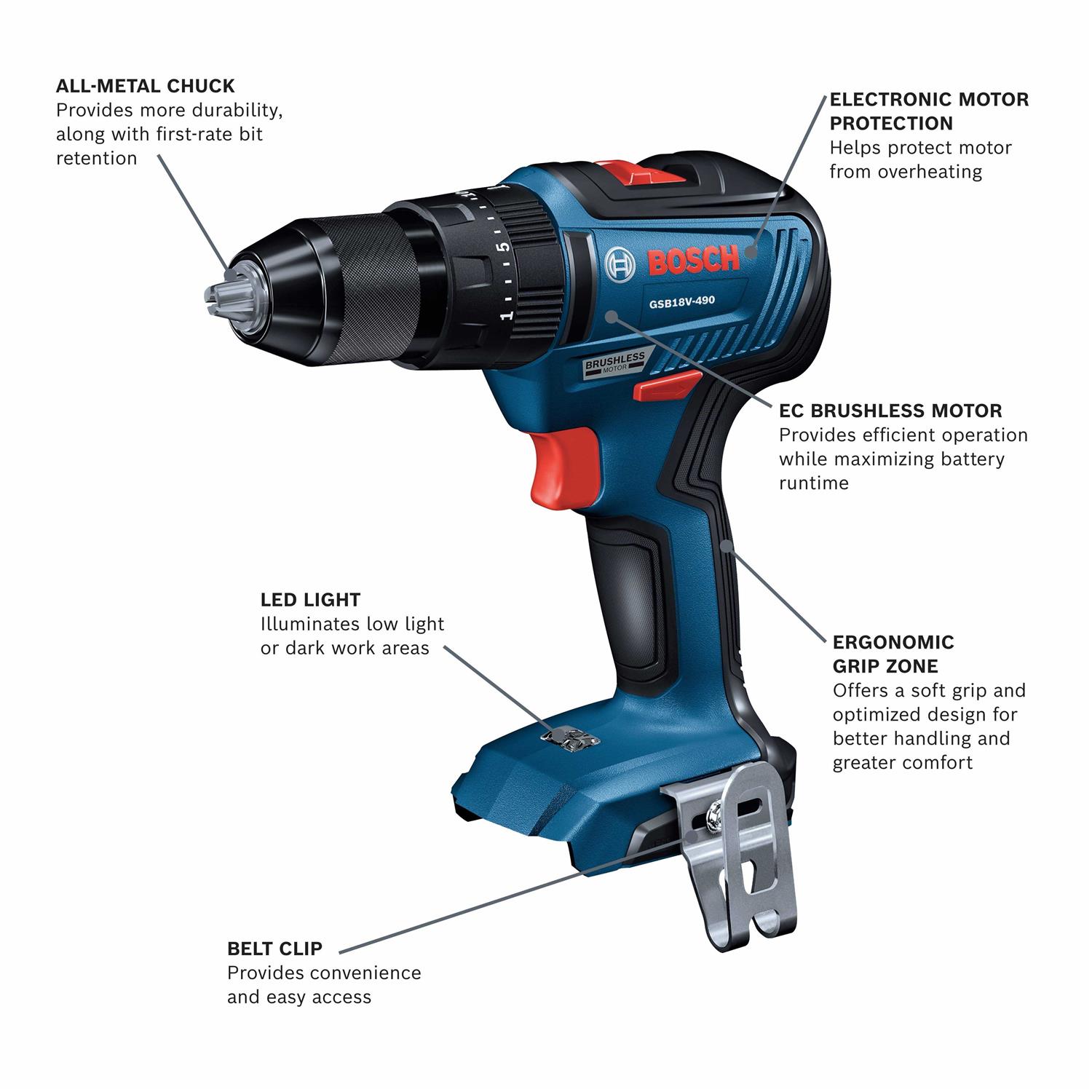 Hammer + Axe Rechargeable Flameless Lighter - Zenithce