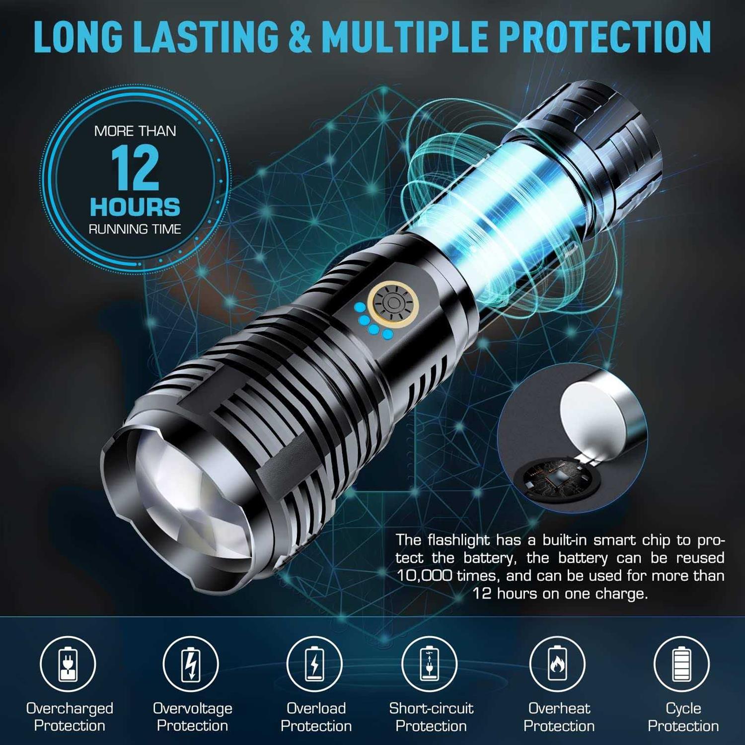 Rechargeable Flashlights 900,000 Lumens Super Bright LED Flashlight High Lumens with USB Cable - Zenithce