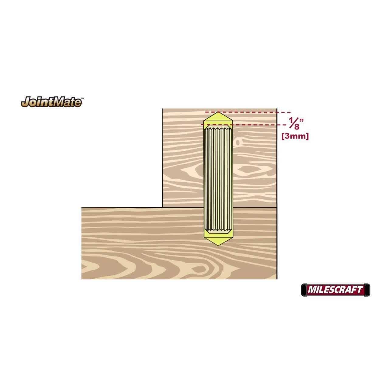 Milescraft Door Mortise Kit 1220 - Zenithce