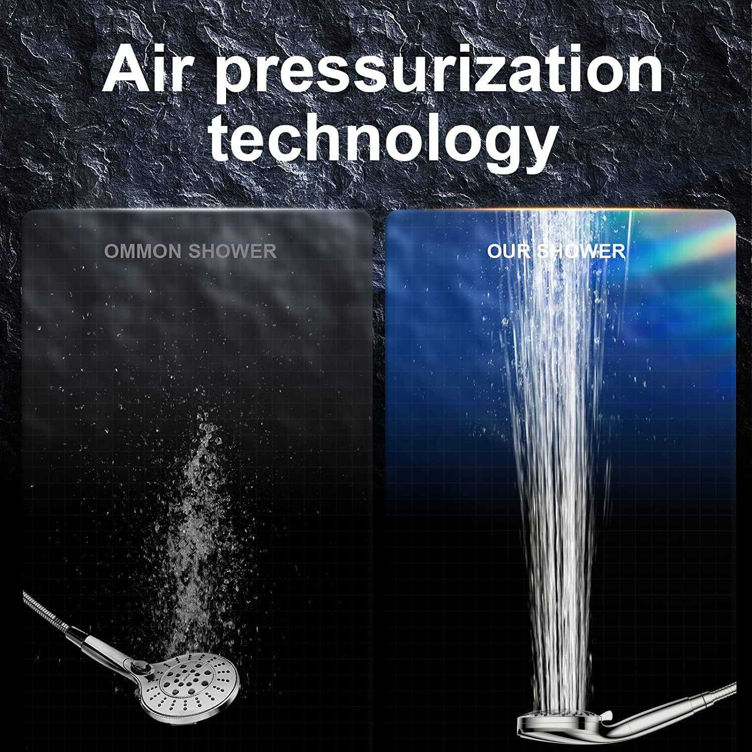 High Pressure Shower Head 3 Inches Anti-clog Anti-leak Fixed Showerhead Chrome with Adjustable Swivel Brass Ball Joint for Relaxing and Comfortable - Zenithce