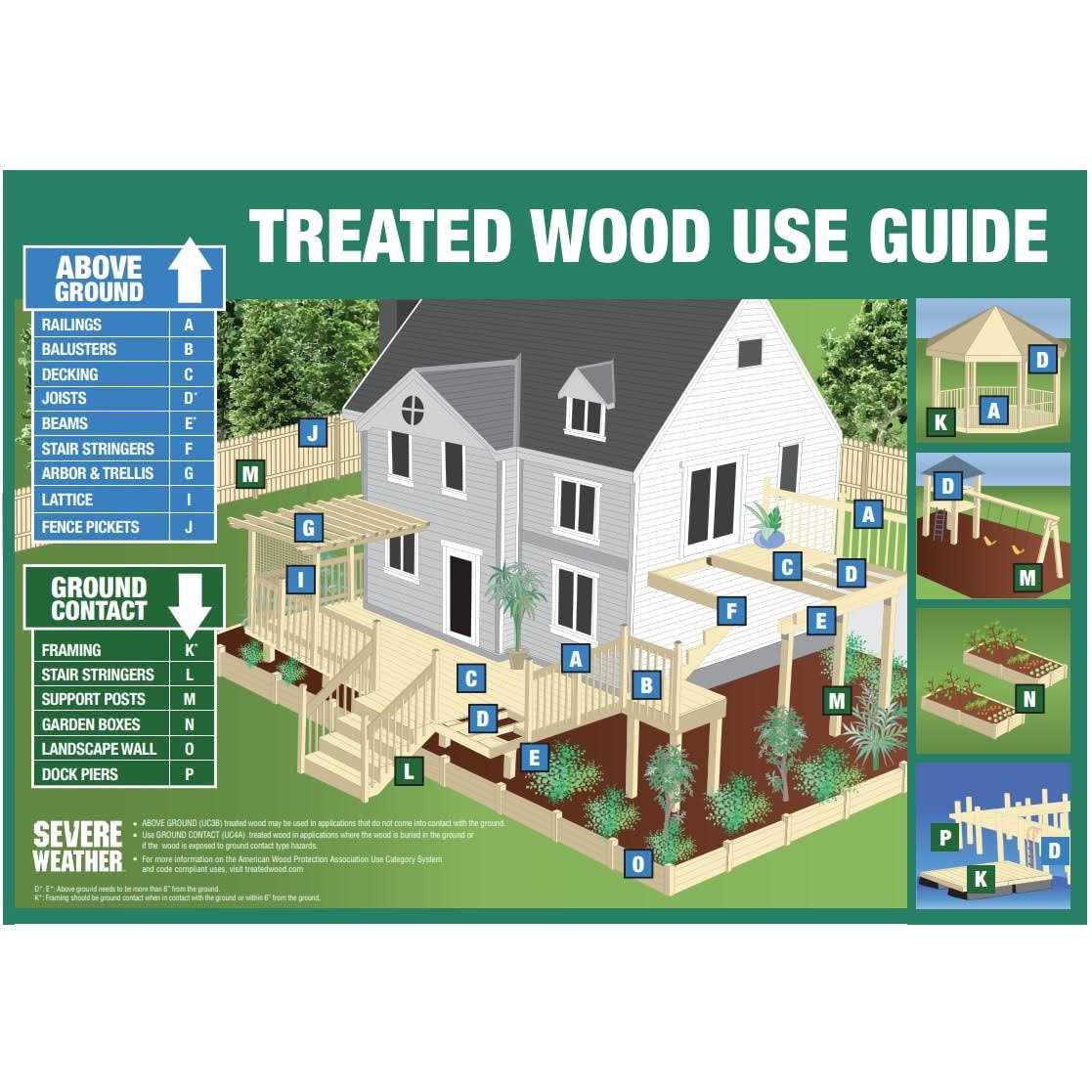 Severe Weather 4 ft. x 8 ft. Pressure Treated Privacy Wood Lattice 159159 - Zenithce