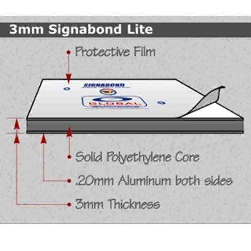 SIBE Automation 24 x 36 1/8 Black Acrylic Plexiglass Sheet - Zenithce