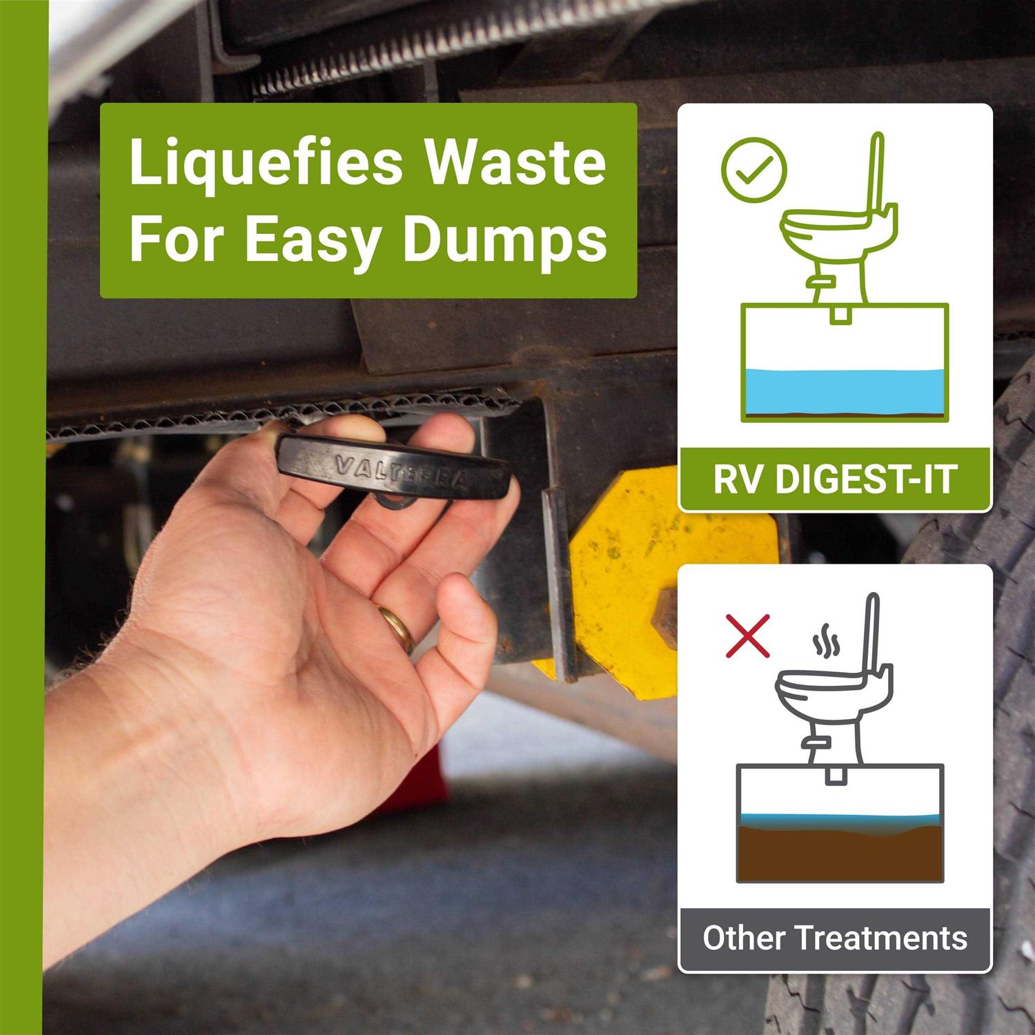 Unique RV Digest-It Black Tank Treatment Concentrated Drop-In Pod Toilet Treatment - Zenithce