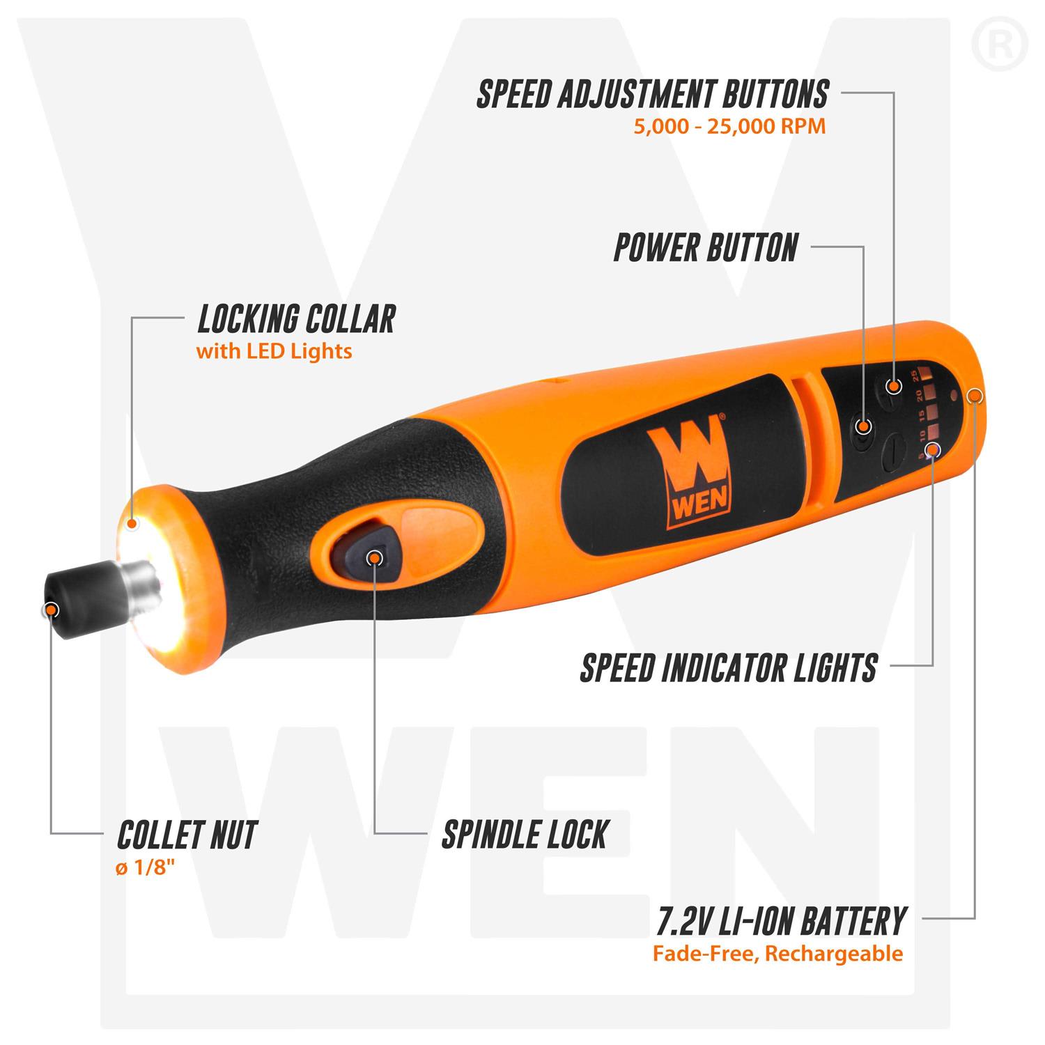 WEN Variable Speed 6.3-Amp Drywall Sander with Mid-Mounted Motor - Zenithce