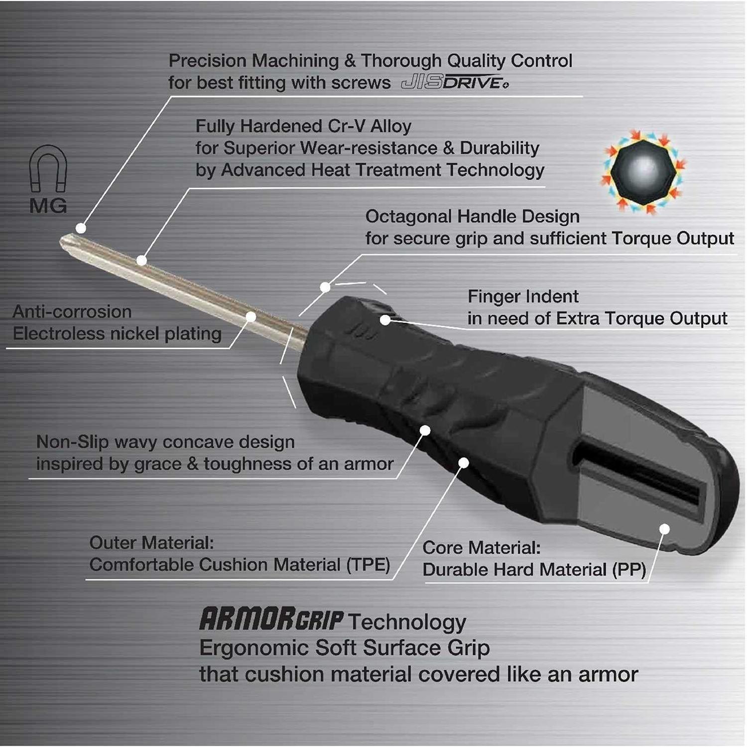 Vessel 220USB1U Ball Grip Cordless Screwdriver - Zenithce
