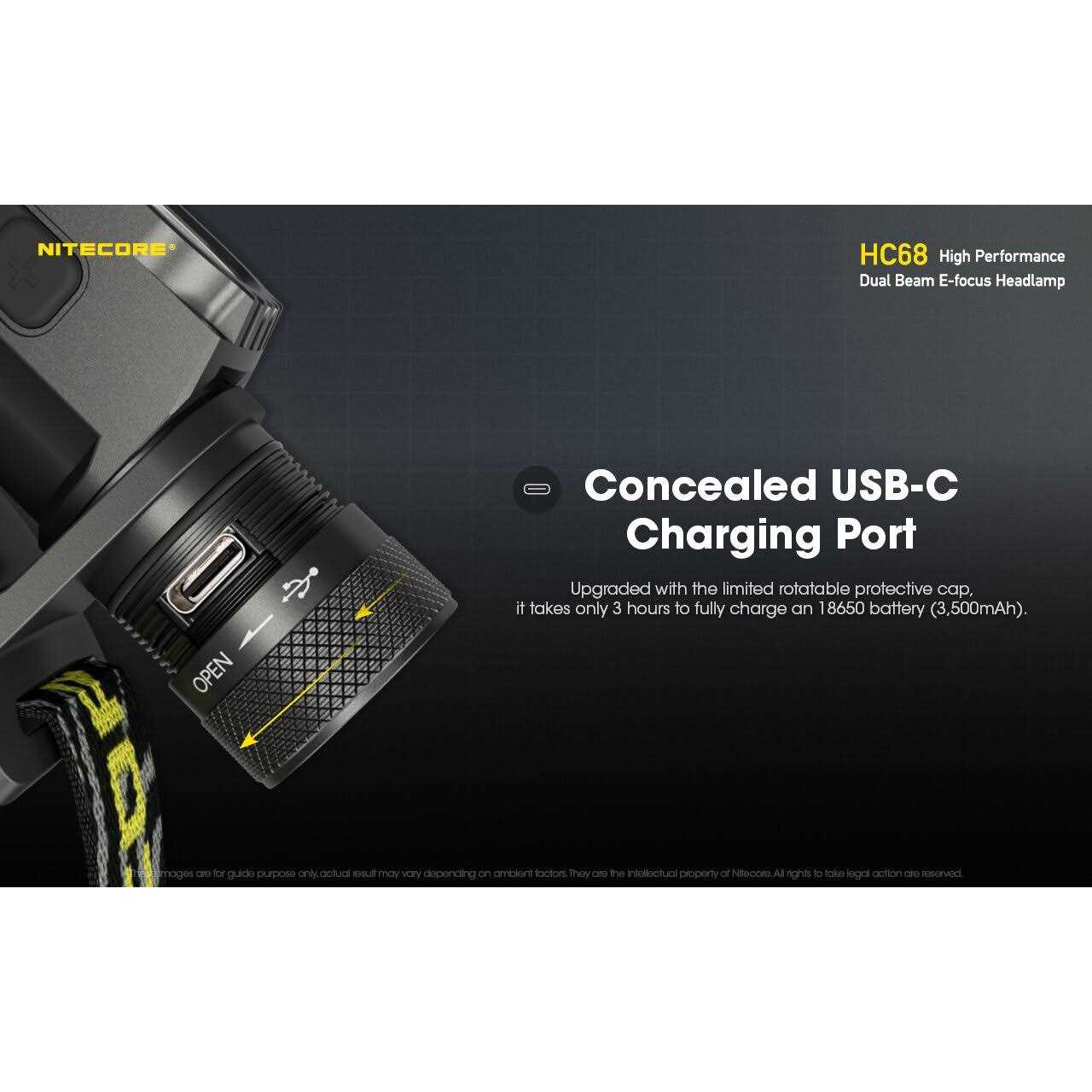 Nitecore HC60 v2 1200 Lumen USB-C Rechargeable Headlamp - Zenithce