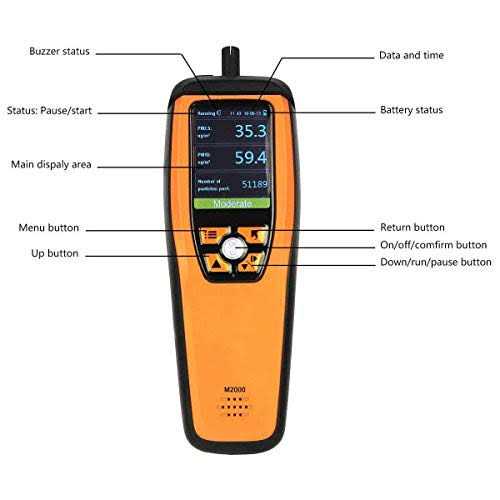 Temtop Air Quality Monitor Carbon Dioxide PM2.5 Pm10 Formaldehyde Temperature Humidity Air Detector - Zenithce