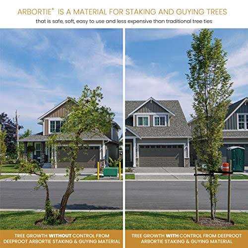 DeepRoot ArborTie Staking and Guying Material - Zenithce