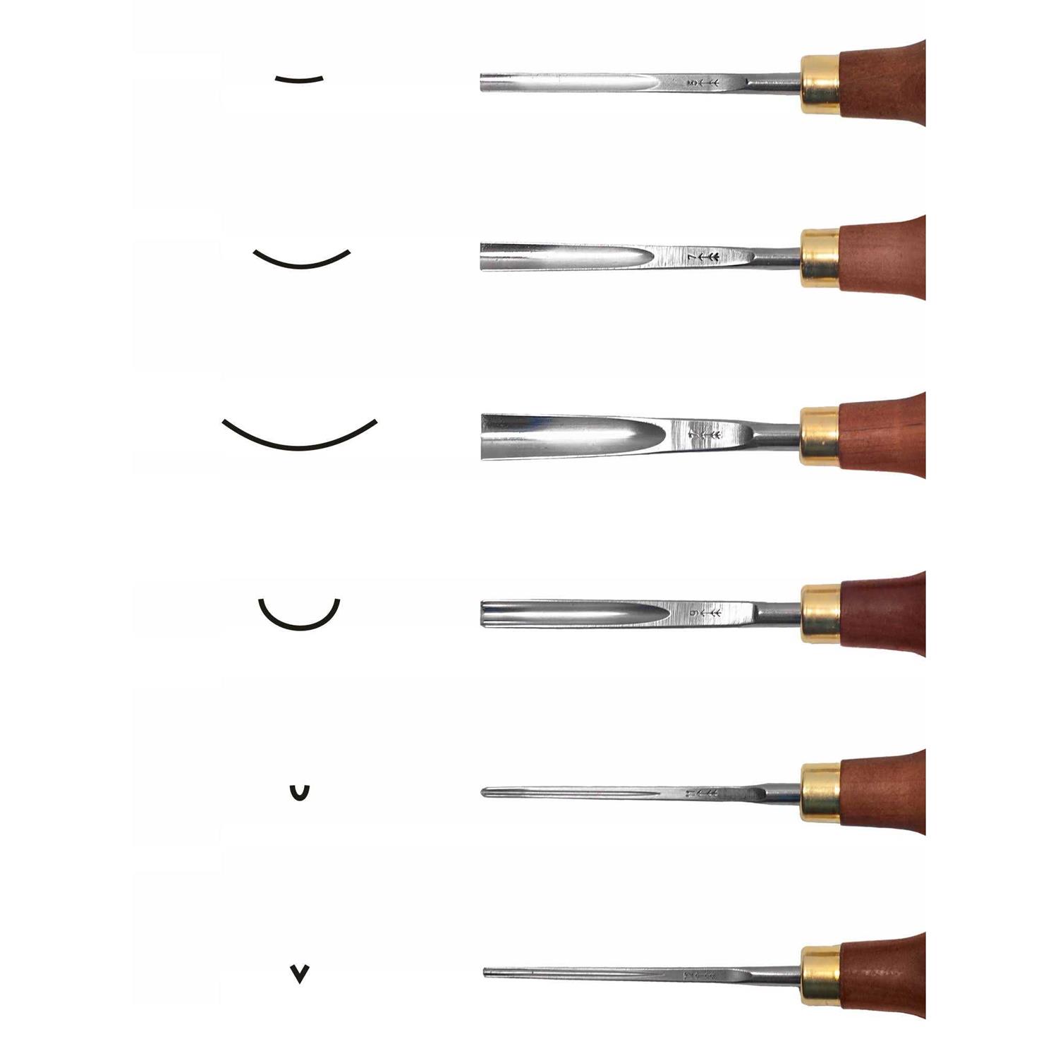 PF WaterWorks Universal Pop-Up Drain Repair Kit - Zenithce