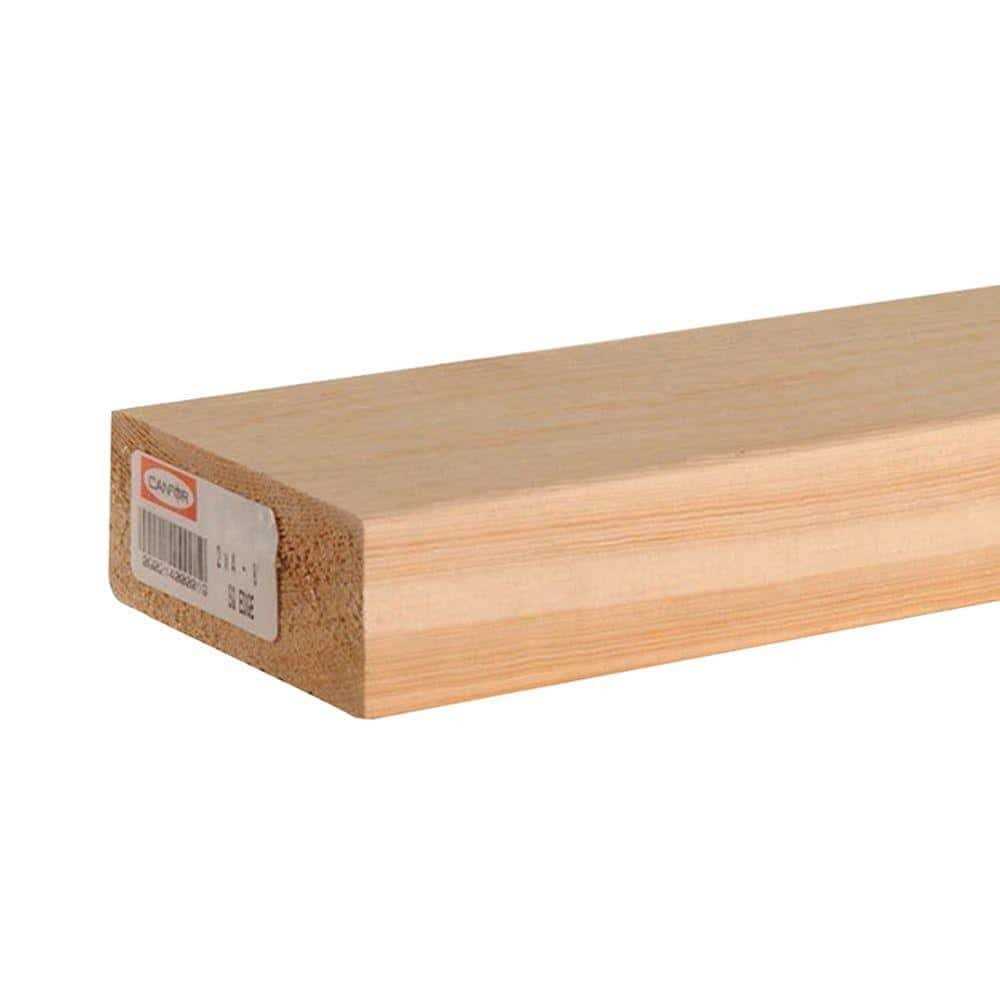 Lowe’s 2-in W x 2-in L Aluminum Eye Top - Zenithce