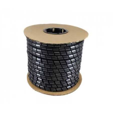 Kable Kontrol Ip68 Waterproof Nylon Cable Gland Cable Diameter - Zenithce
