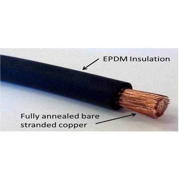 WindyNation Black Red Welding Battery Pure Copper Flexible Cable Wire - Zenithce