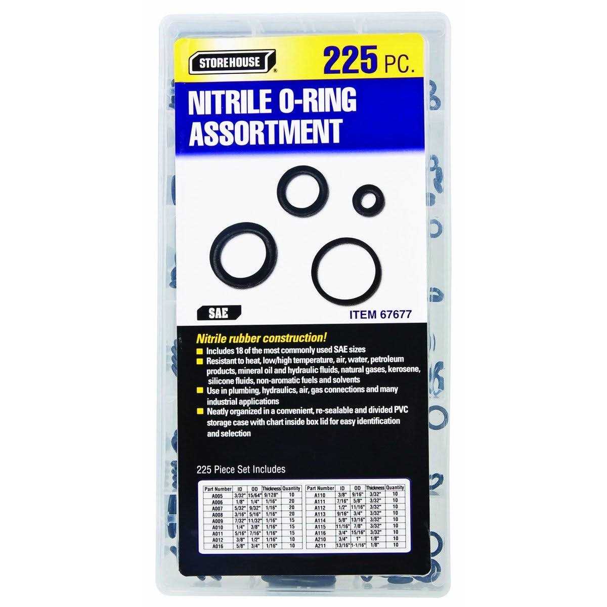 Storehouse Metric Nitrile O-Ring Assortment - Zenithce