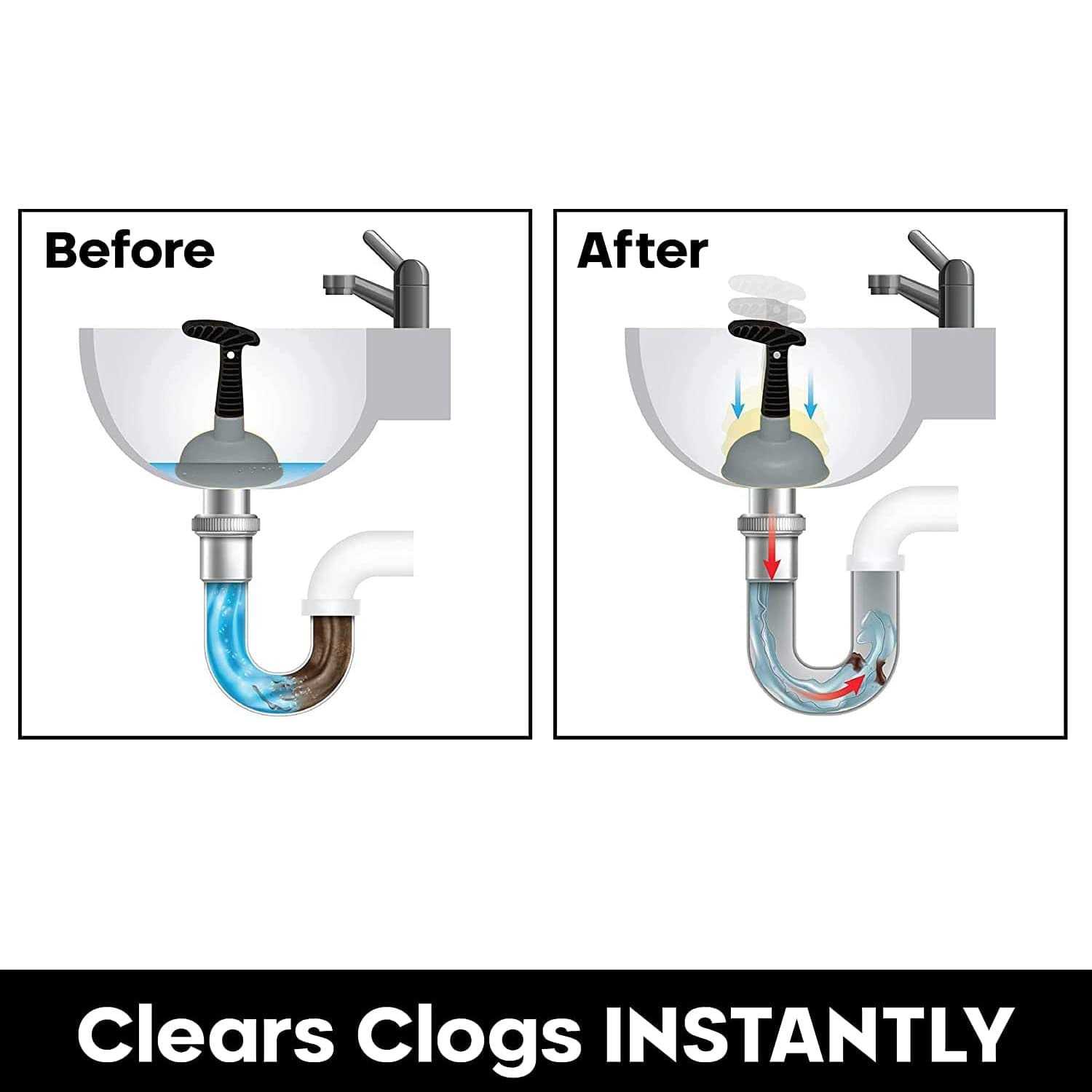 Plungeroo Sink & Drain Plunger - Zenithce