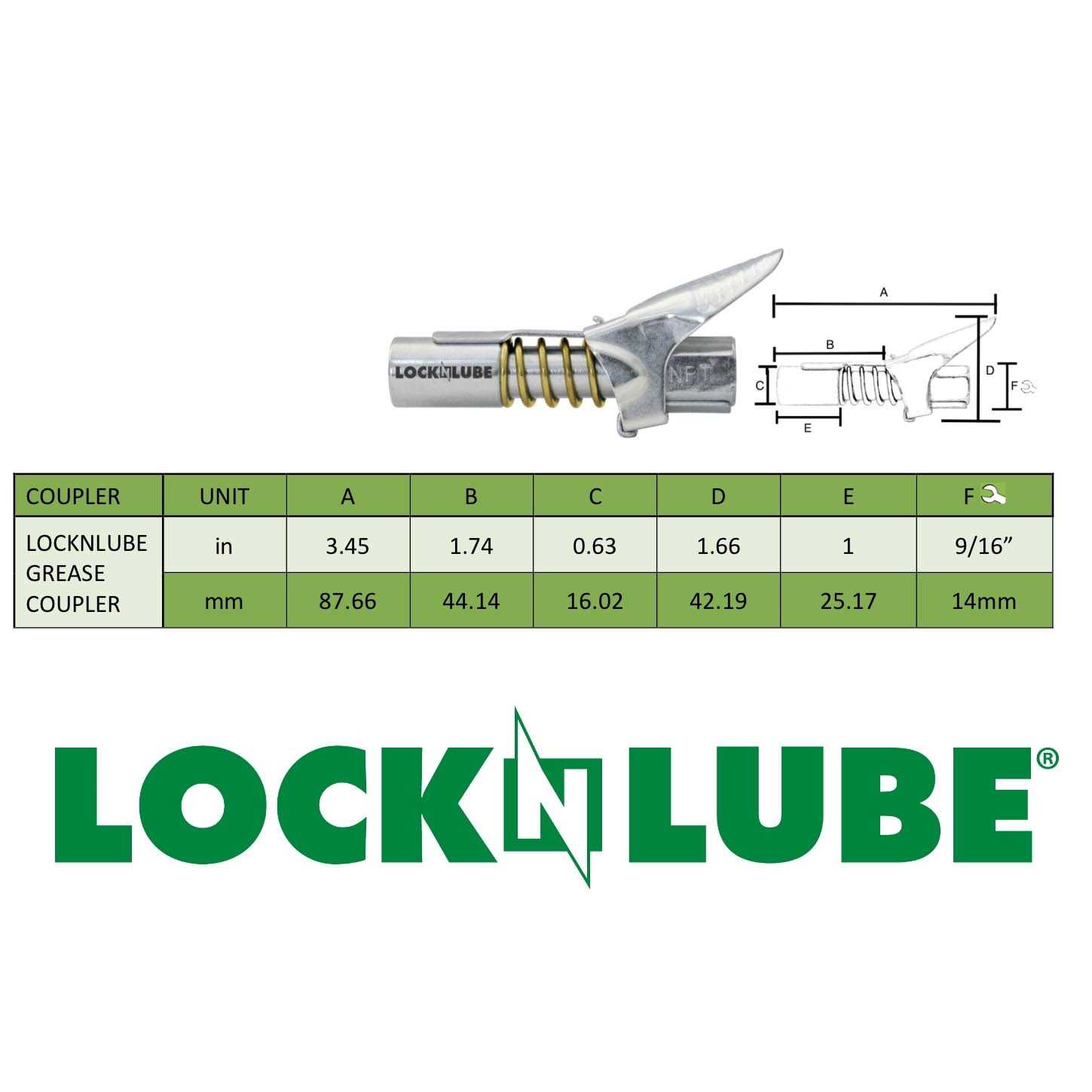 LockNLube Grease Buster - Zenithce