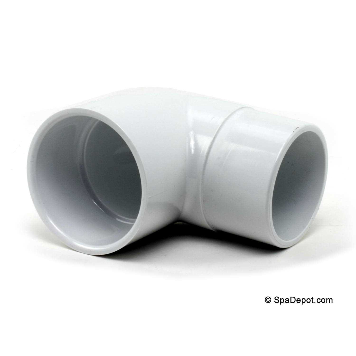 Spears P500 2 PVC DWV Double Fixture Fitting - Zenithce