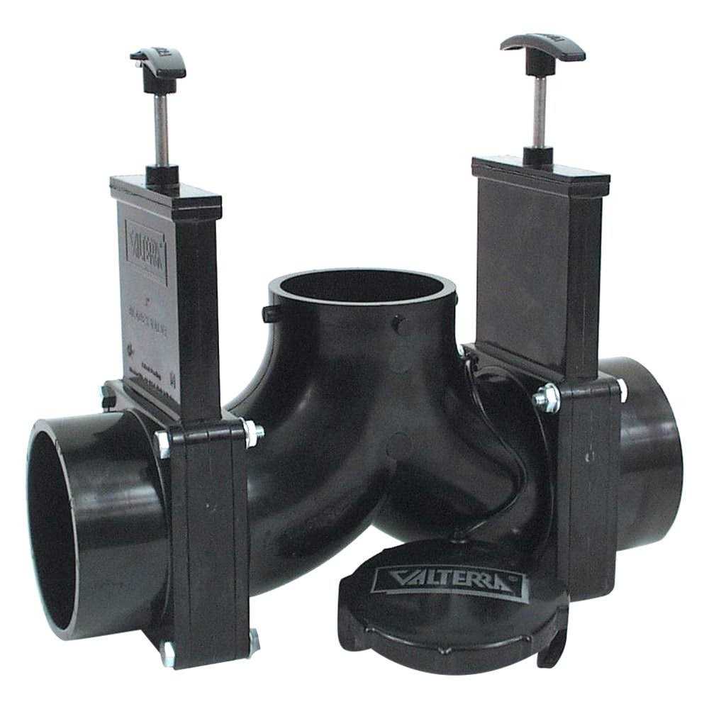 Valterra E1003VP EZ Electric Waste Valve System - Zenithce