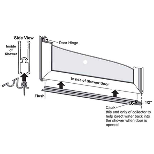Gordon Glass Co. Door Pressure Gauge - Zenithce