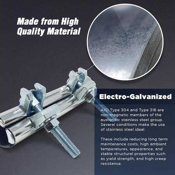 The Plumber’s Choice 3/4 in. x 6 in. Long 2-Bolt IPS Pipe Repair Clamp - Zenithce