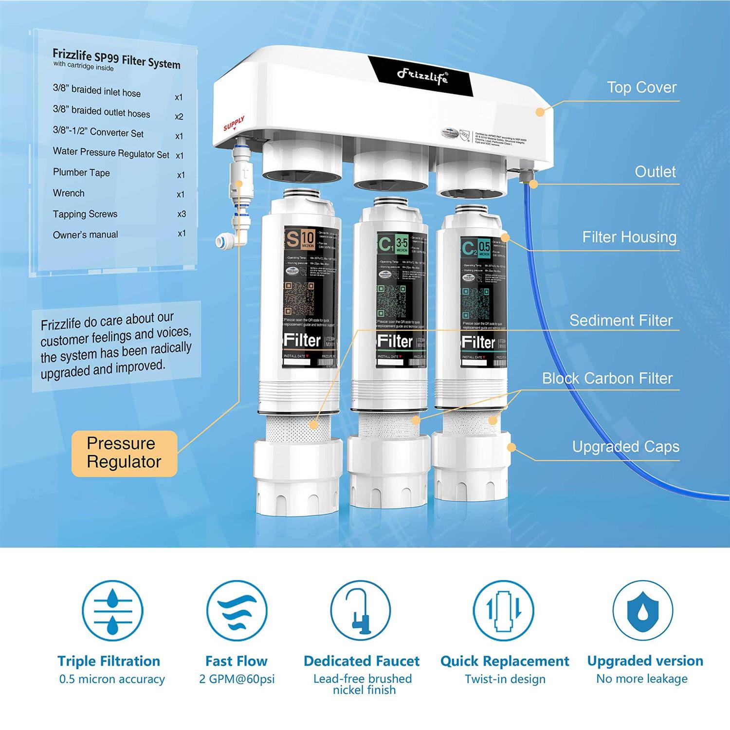 Frizzlife Ro Reverse Osmosis Water Filtration System - Zenithce