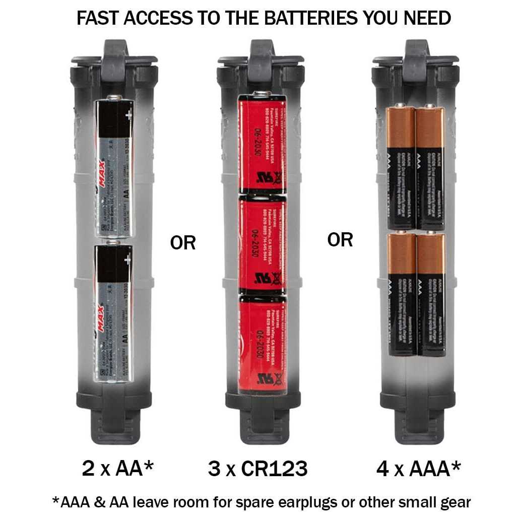 Thyrm CellVault Battery Storage Case for AA AAA - Zenithce