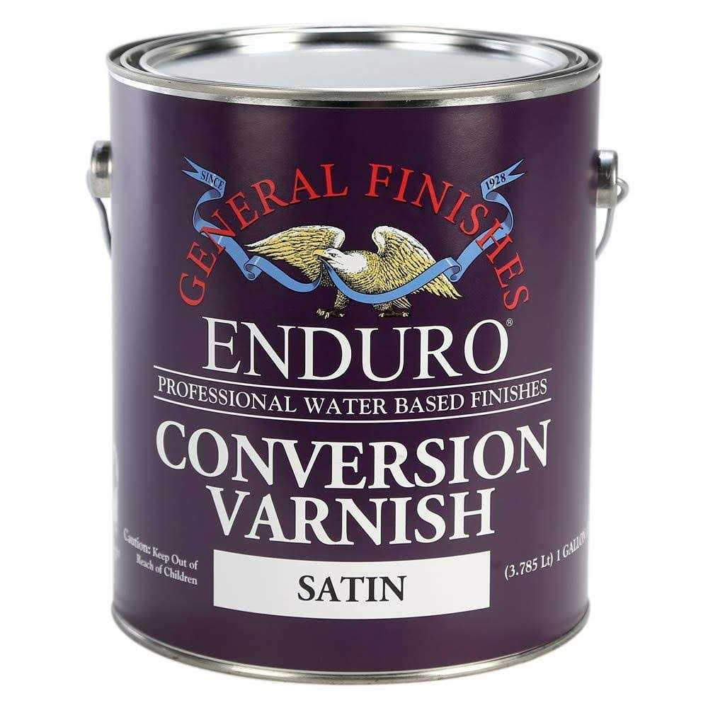 General Finishes Clear Poly Water-Based - Zenithce